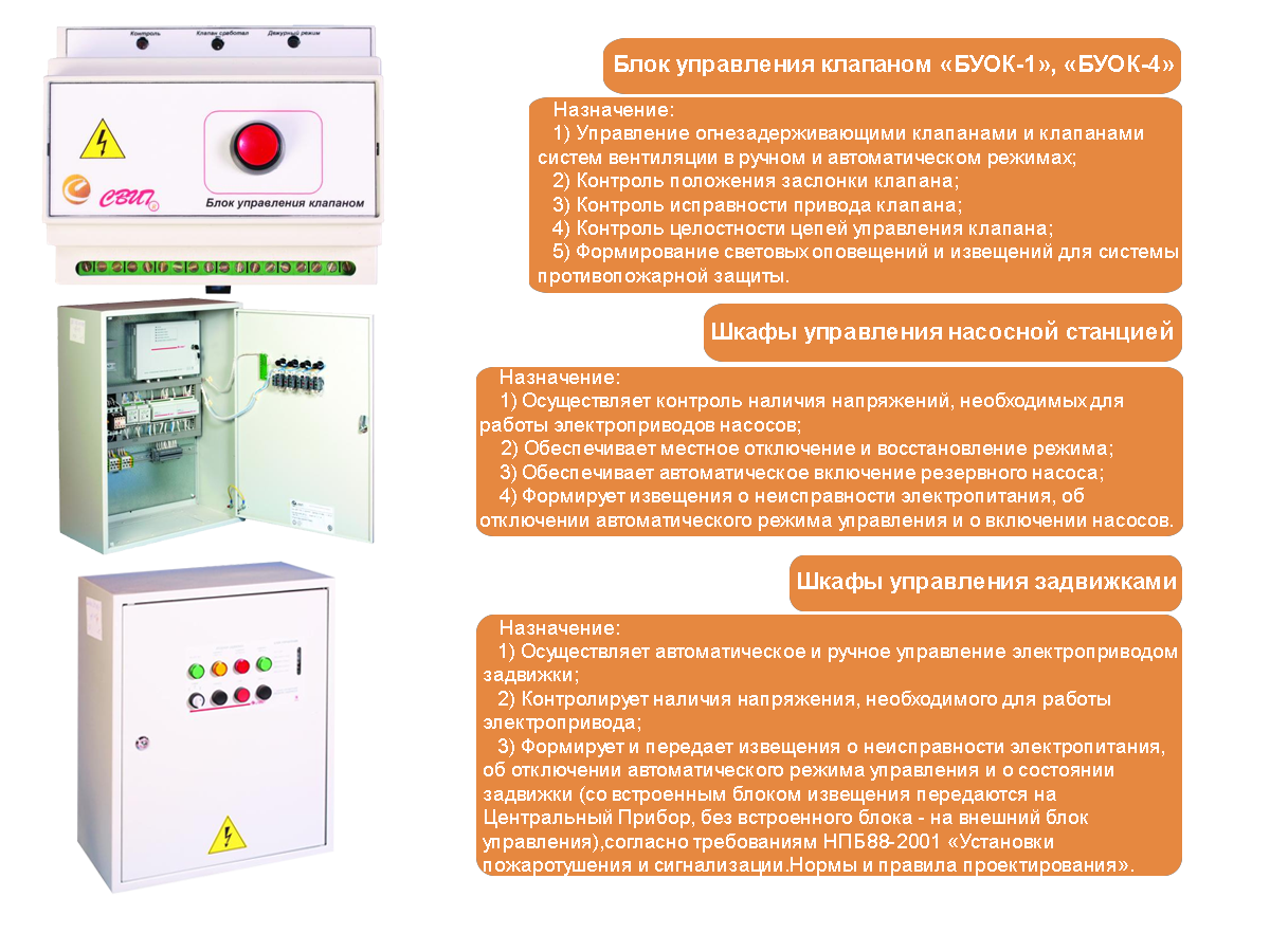 Свит шкаф управления насосом